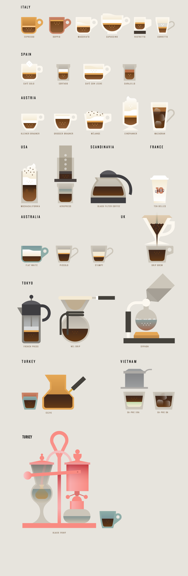 koffiekaart_heystudio